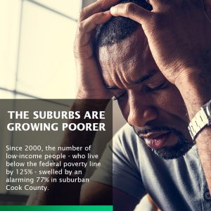 A Black man sits hunched over with his head in his hands. Text over the image says, "The suburbs are growing poorer. Since 2000, the number of low-income people – who live below the federal poverty level by 125% – swelled by an alarming 77% in suburban Cook County."