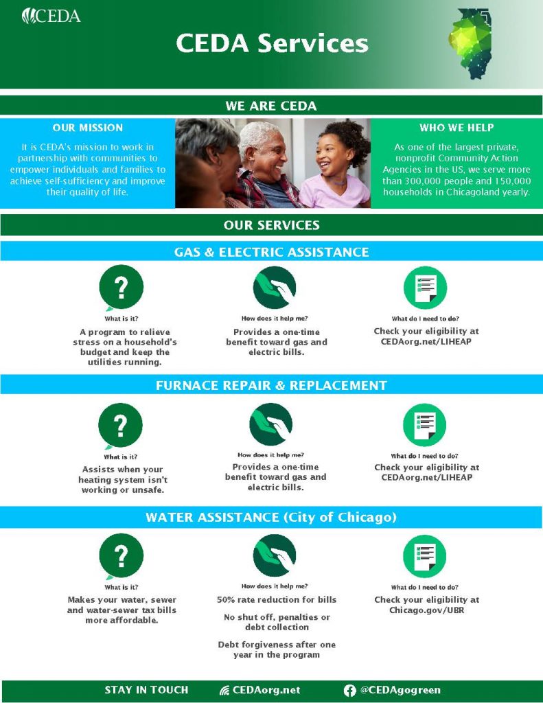 ceda business plan guidelines